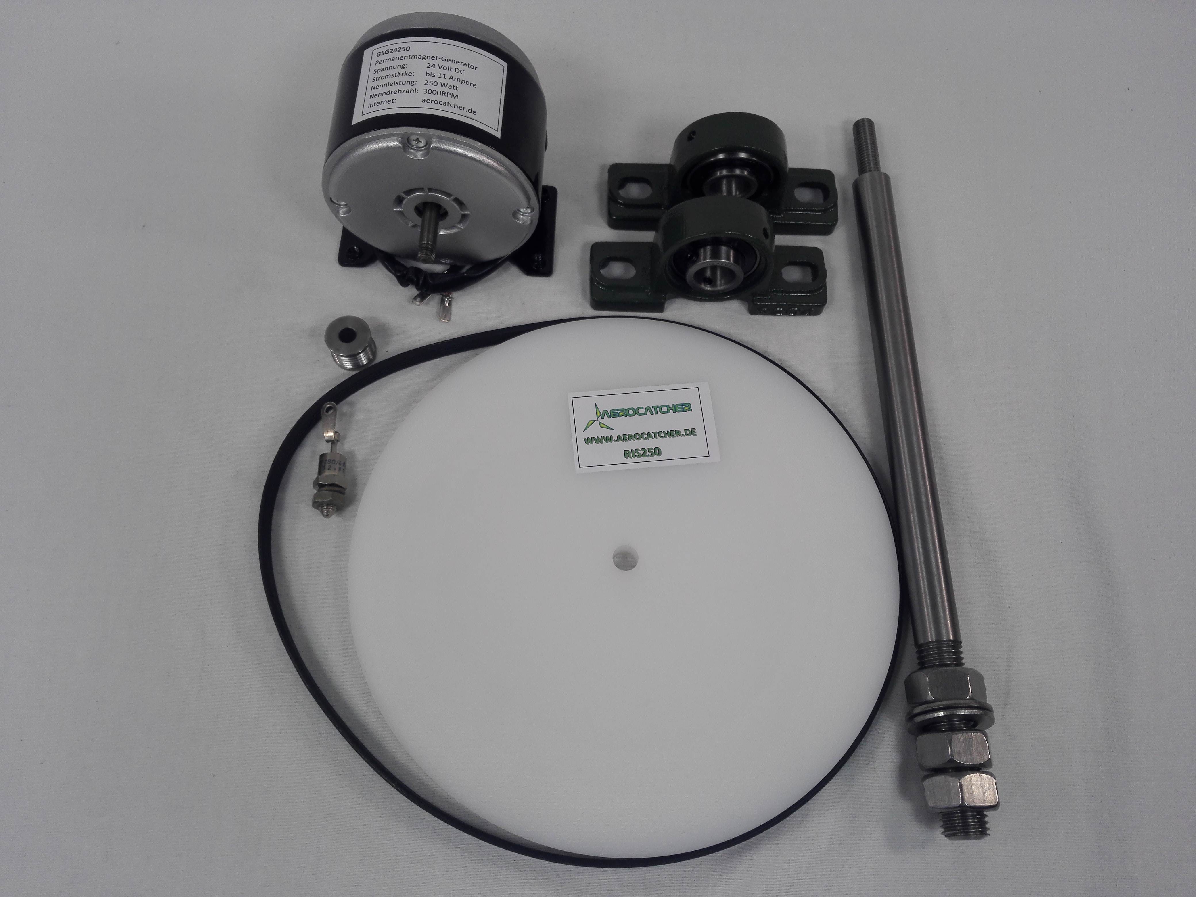 uebersetzung-generator-notstrom-energiegewinnung-13